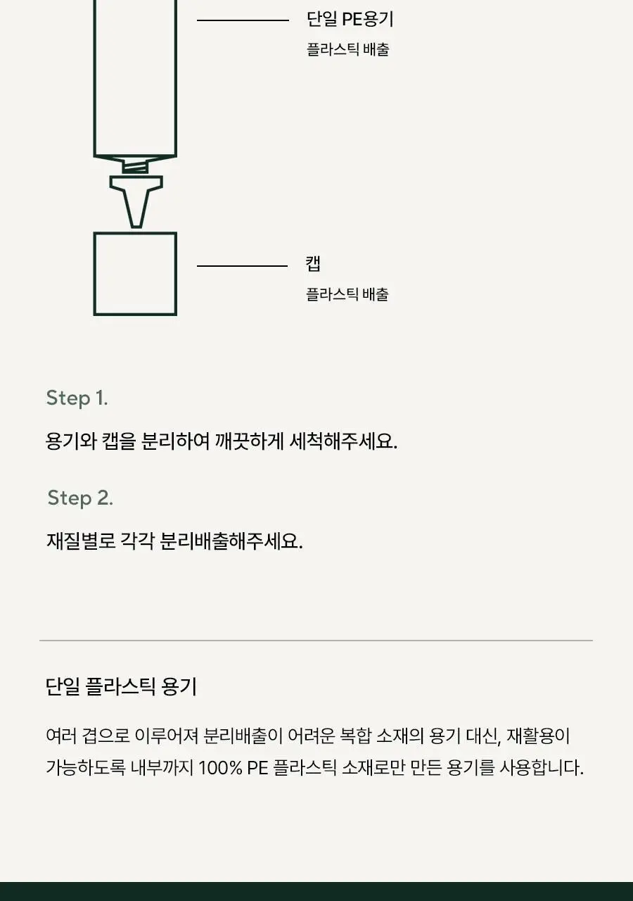 [탈모증상완화] 아로마티카 로즈마리 솔트 스크럽 샴푸 300g 기획(+로즈마리 컨디셔너 100ml) 상세페이지 26